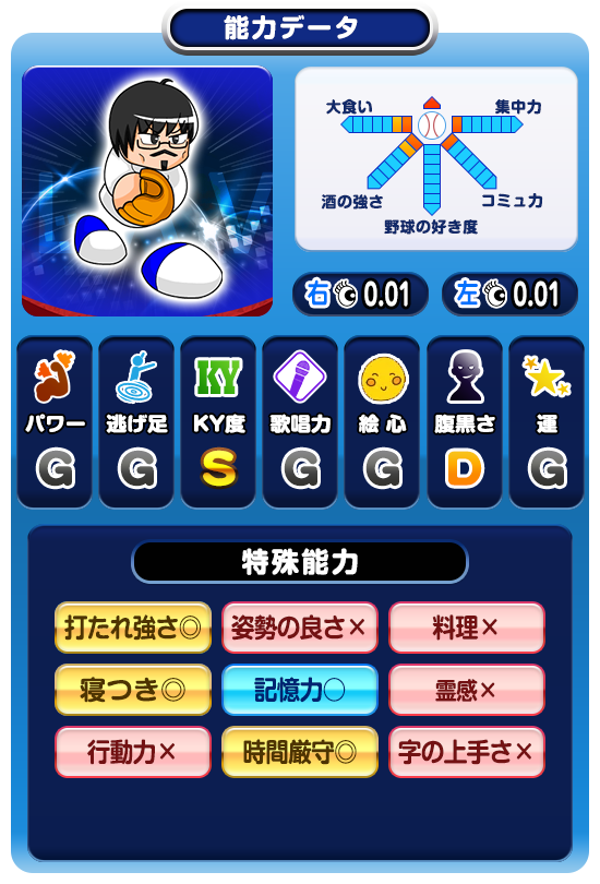 澤井