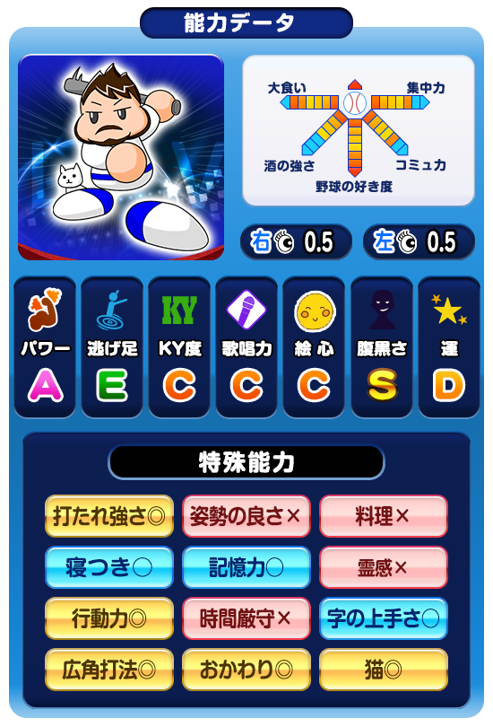 コウジ