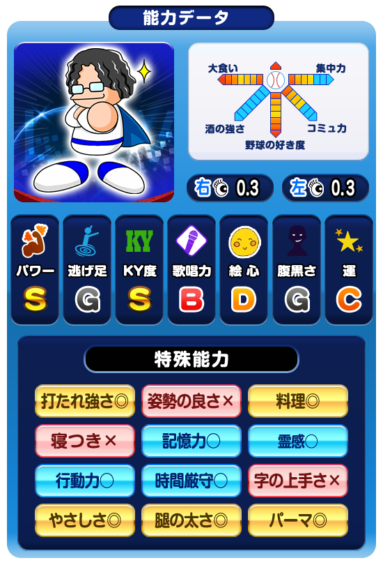 パーママン