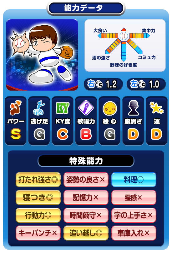 篠原